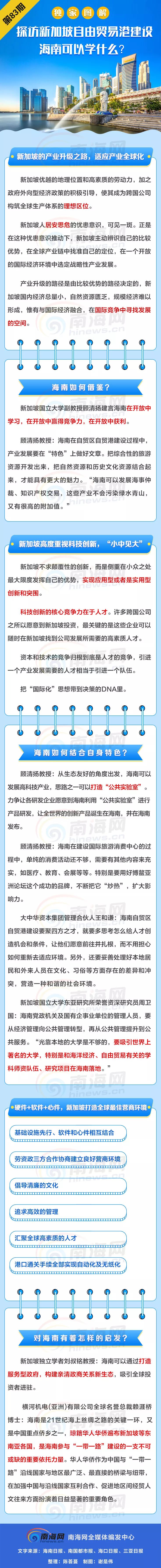 新加坡叶水福公司好吗 “取经归来”！探访新加坡自贸港建设，海南可以学什么……