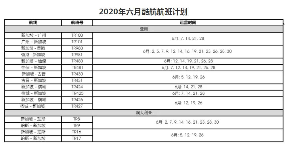 新加坡酷航过境转机须知，最新指南收到不谢(新加坡航空公司登机流程)