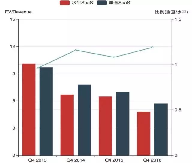 新加坡初创公司Aureso达成七位数种子轮融资：看传统汽车零售行业如何变身(新加坡汽车商业公司)