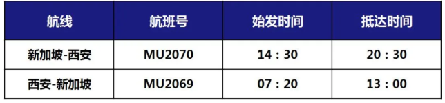 新加坡—中国航空公司八月份往返航班动态汇总(航空公司新加坡航班计划)