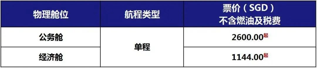 新加坡—中国航空公司八月份往返航班动态汇总(航空公司新加坡航班计划)