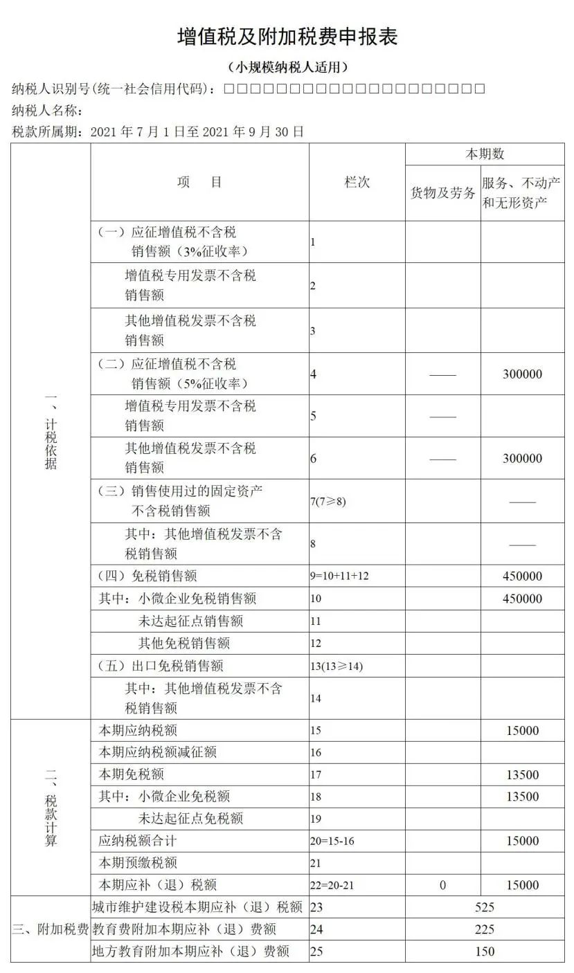 小规模纳税人新版增值税纳税申报表的填写(新加坡公司税务申报表填写)