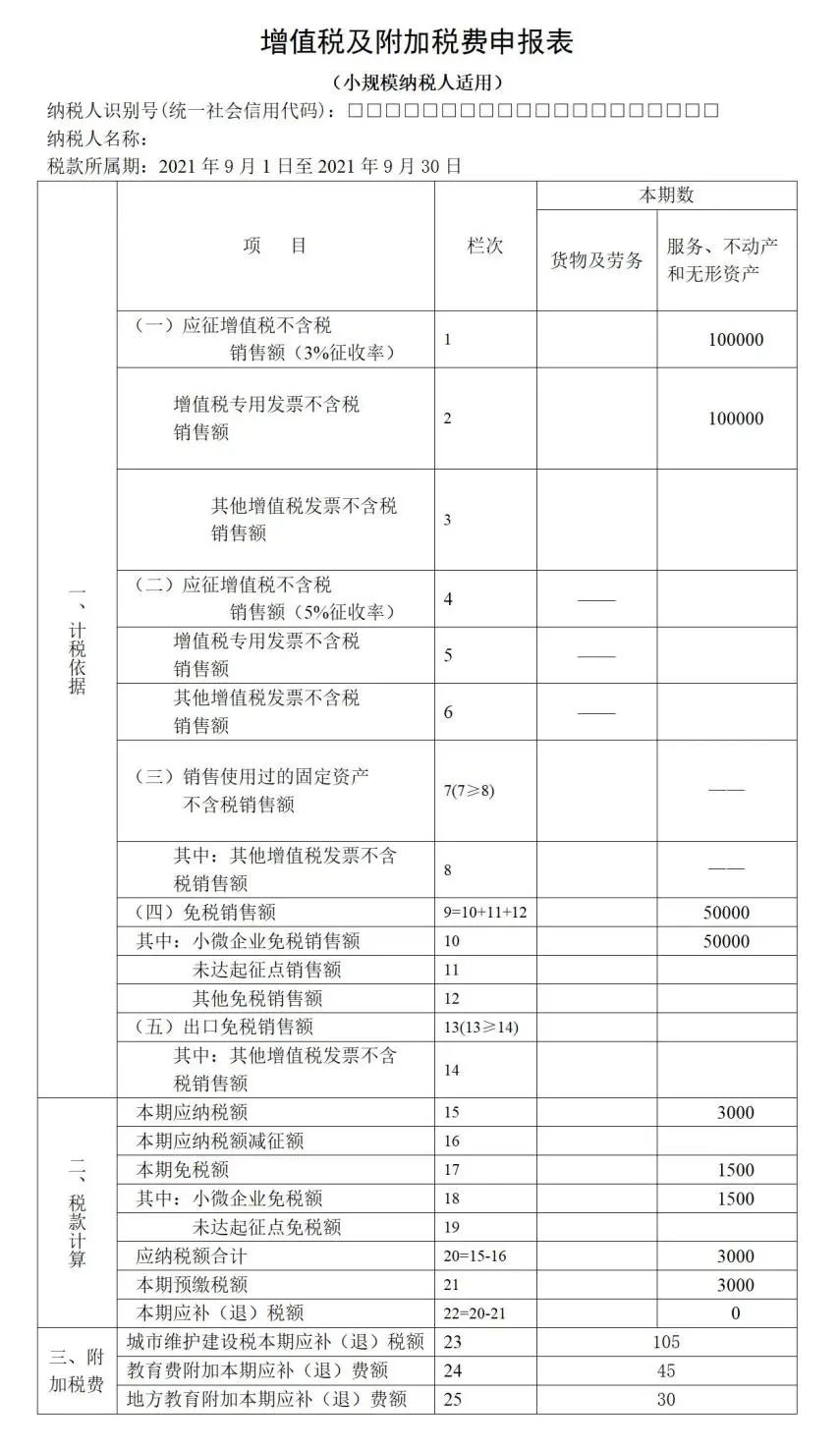 小规模纳税人新版增值税纳税申报表的填写(新加坡公司税务申报表填写)