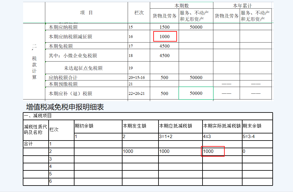 小规模纳税人新版增值税纳税申报表的填写(新加坡公司税务申报表填写)