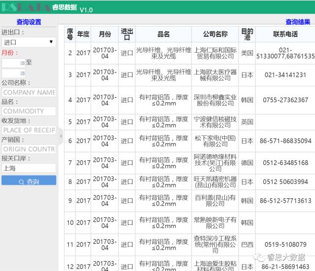 如何提高货代公司利润和未来发展(新加坡海运公司怎么样)