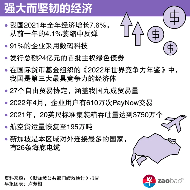 活动 | 新加坡金融峰会来袭！3位大咖导师等你来！(新加坡三大金融公司是什么)