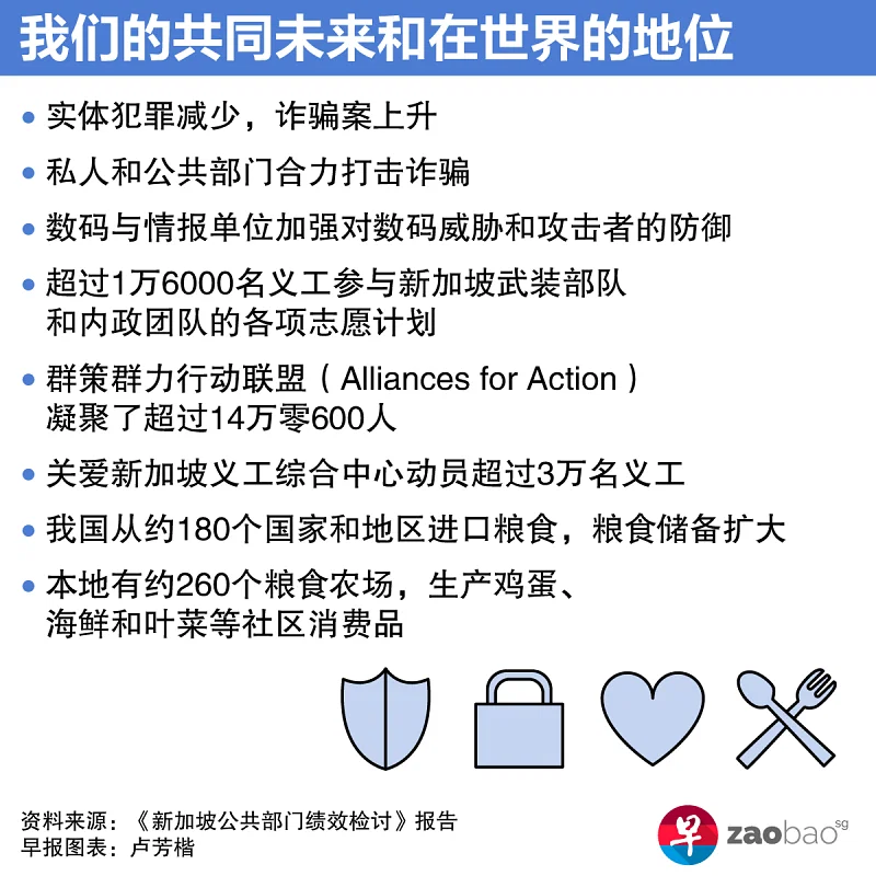 活动 | 新加坡金融峰会来袭！3位大咖导师等你来！(新加坡三大金融公司是什么)