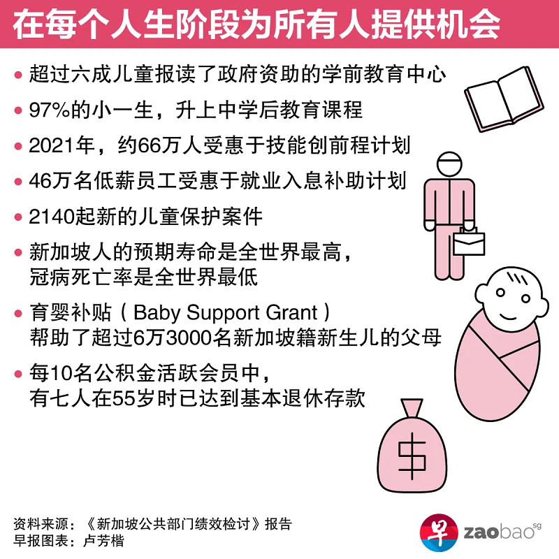 活动 | 新加坡金融峰会来袭！3位大咖导师等你来！(新加坡三大金融公司是什么)