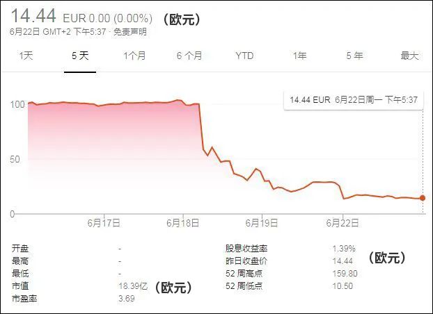 从"德国之光"到"德国之耻"(新加坡群岛公司)