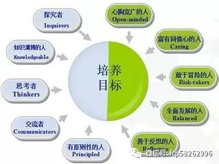 动力风车厚积薄发(新加坡远航公司)