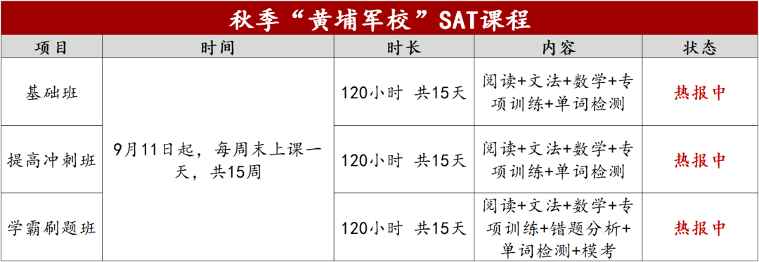 下半年香港考试报销，CB退费，新加坡或成SAT考生最大救星(考试新加坡公司)