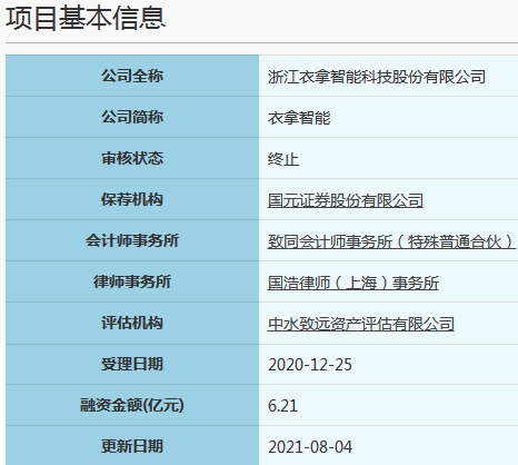 刚刚! IPO3过3: 财务质疑，夫妻占股95%，利益输送, 内控问题(台州新加坡公司交税)