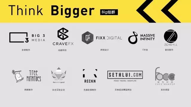 新加坡BIG3 MEDIA 倍思睿传媒简介（中国•陕西）(新加坡传媒公司介绍)