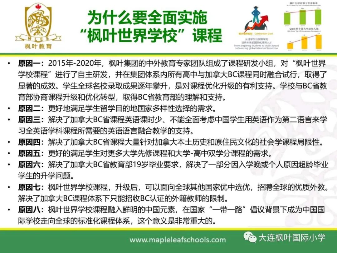 枫叶教育集团完成收购新加坡加拿大国际学校(荆州新加坡城公司)