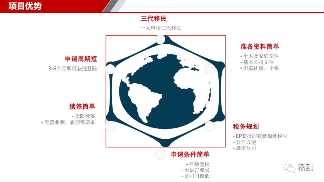 新加坡~自雇移民第一步公司注册成功啦~~~(注册新加坡公司步骤)